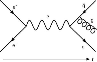 Essay- The progress train by Joseph Lilley